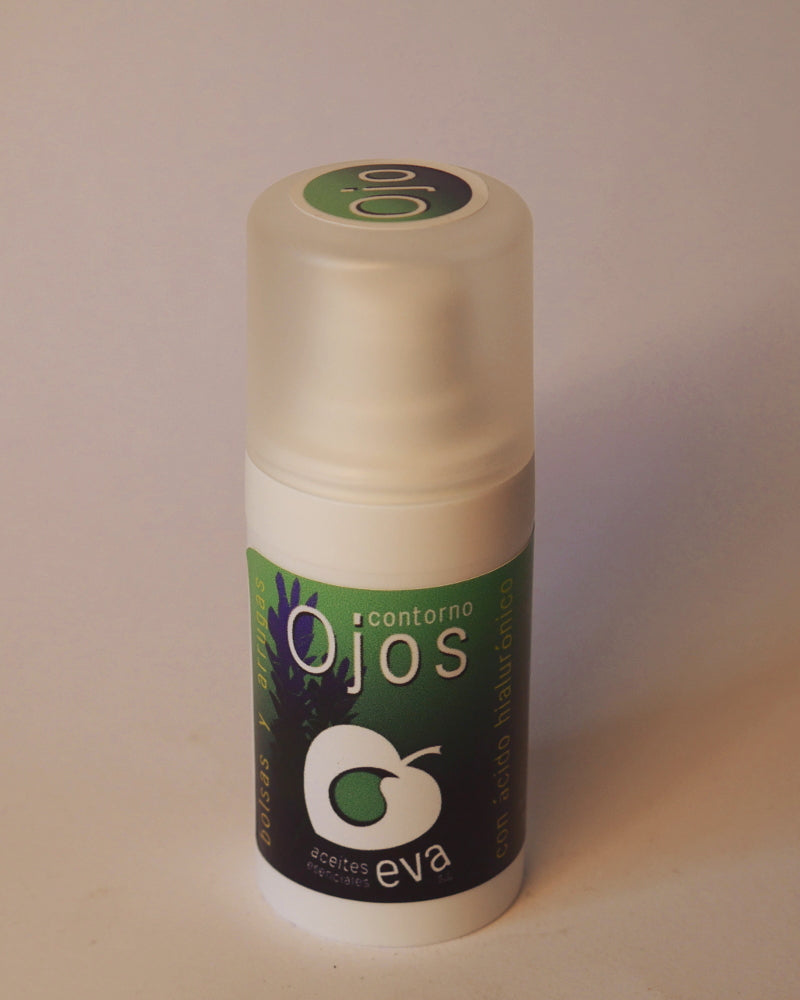 OJOS. Contorno de Ojos.